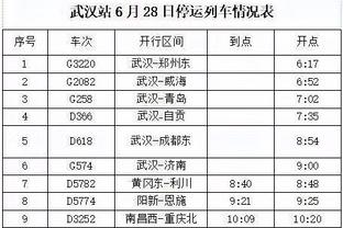 乌布雷谈复出：我太兴奋了&甚至有点失控 我得控制自己的情绪